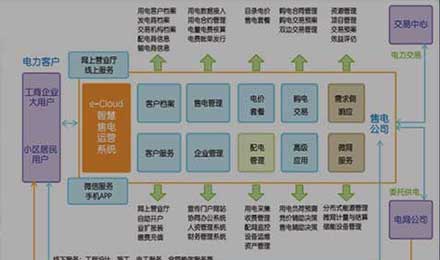 c7c7娱乐平台官网入口(中国游)官方网站