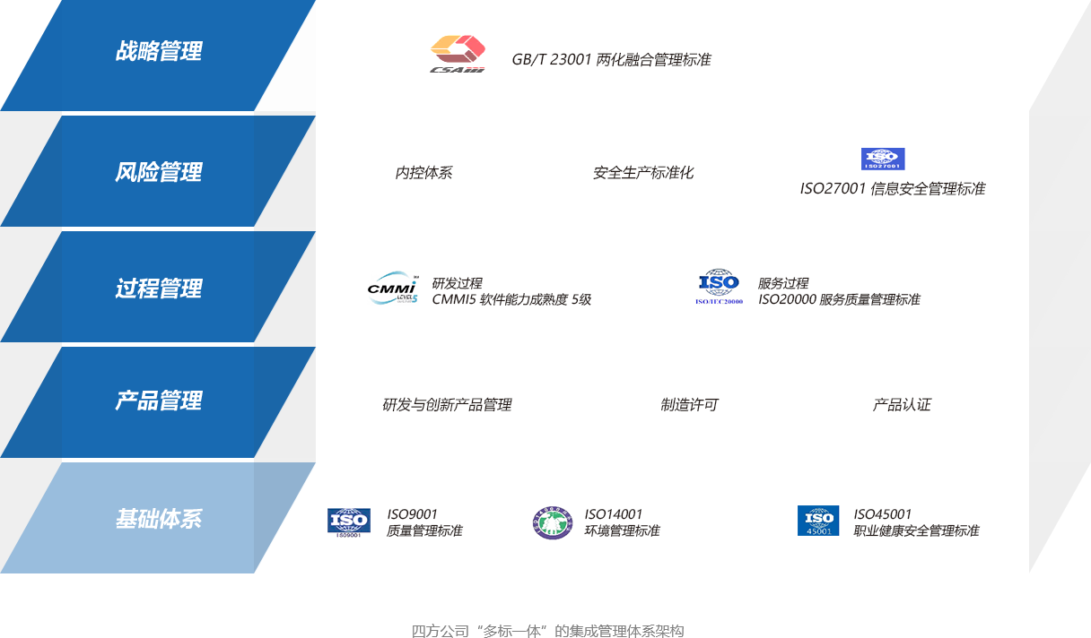 c7c7娱乐平台官网入口(中国游)官方网站